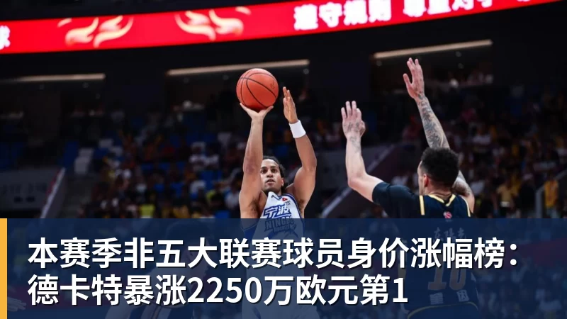 乐竞体育本赛季非五大联赛球员身价涨幅榜：德卡特暴涨2250万欧元第1